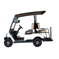 Golfcarts 4 Seater